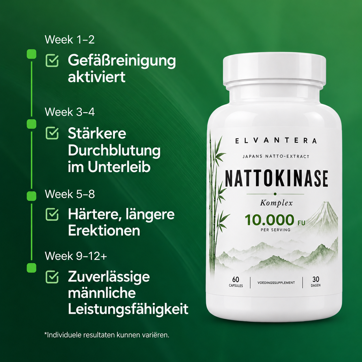 Nattokinase CH