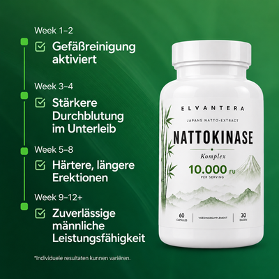 Nattokinase CH